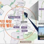 입지환경위치도
