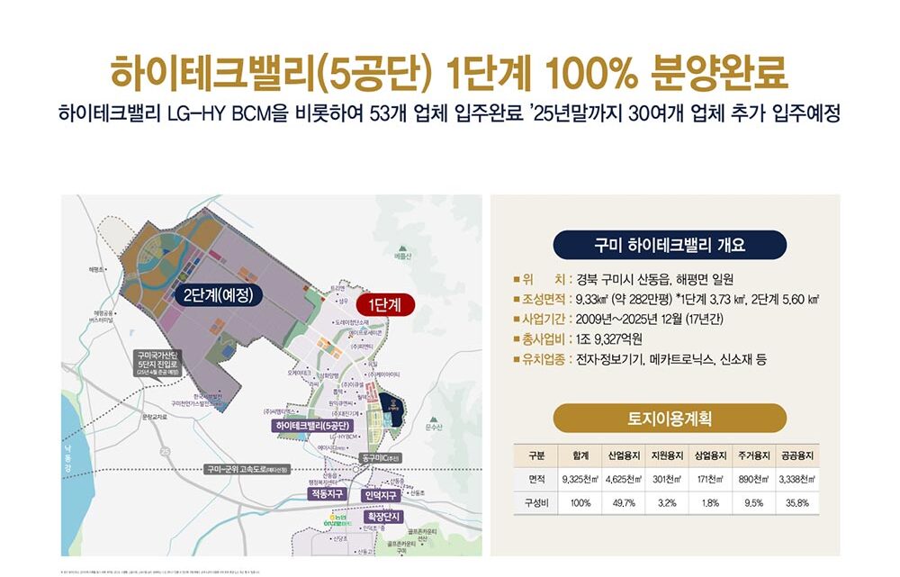 로제비앙호재3