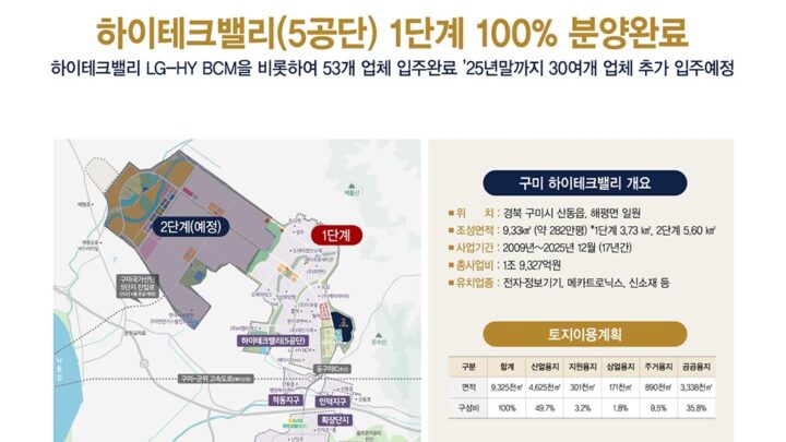 로제비앙호재3