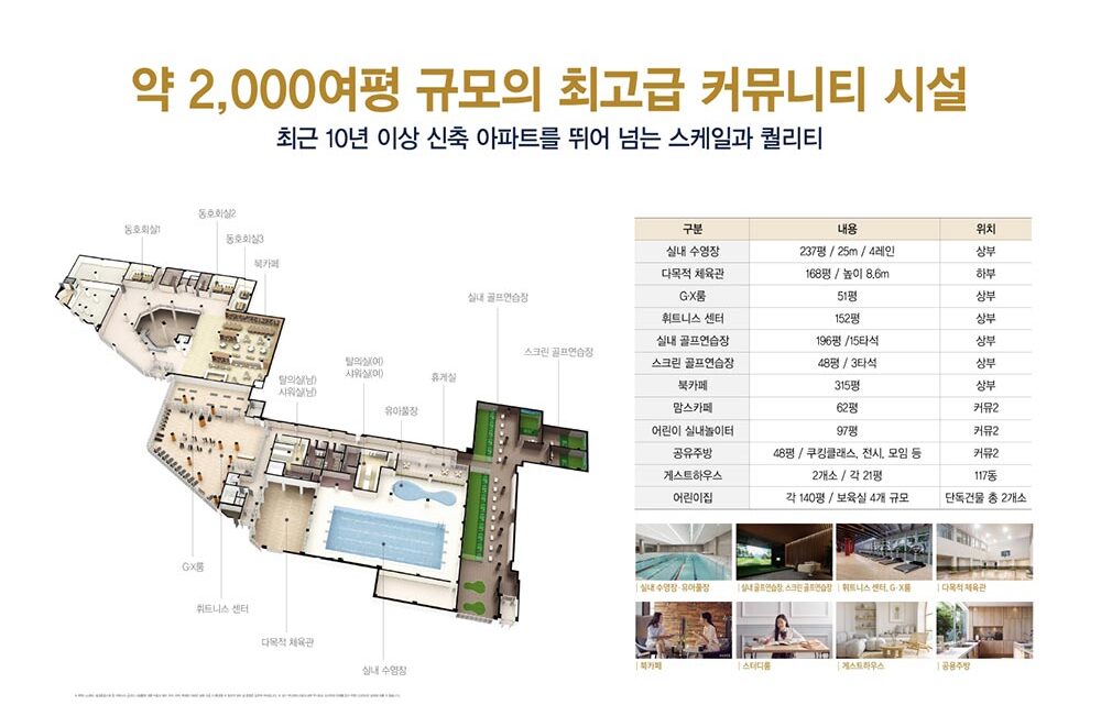최고급커뮤니티