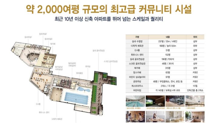최고급커뮤니티