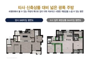 넓은광폭주방