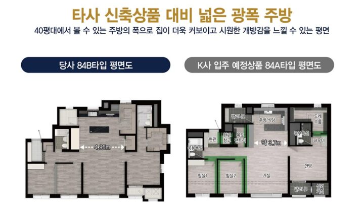 넓은광폭주방
