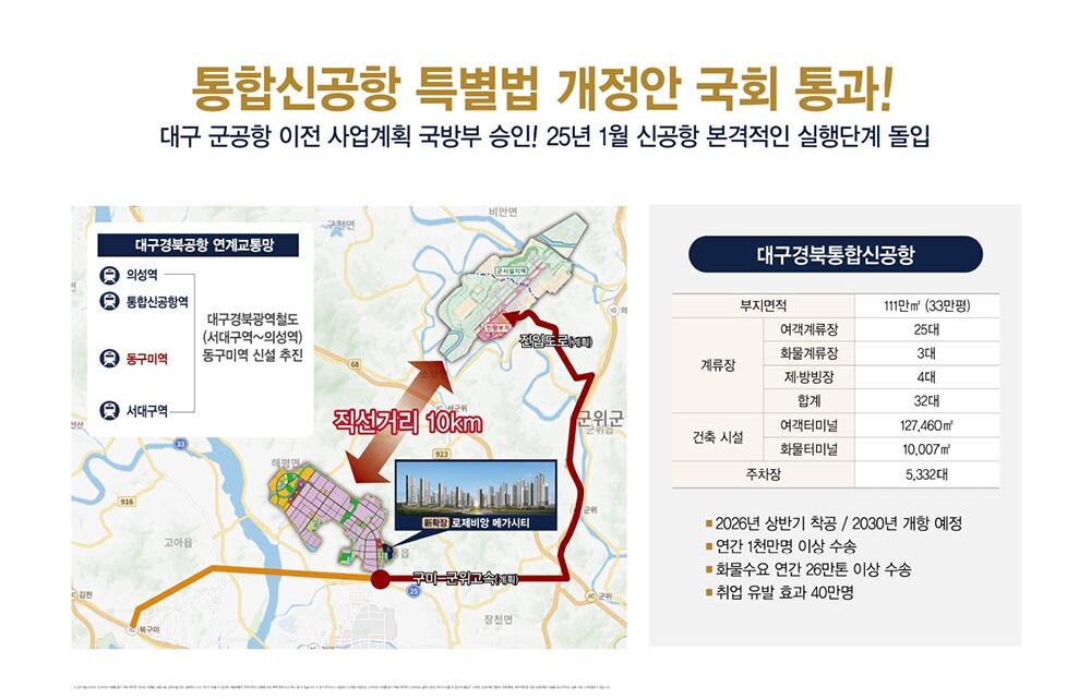 통합신공항