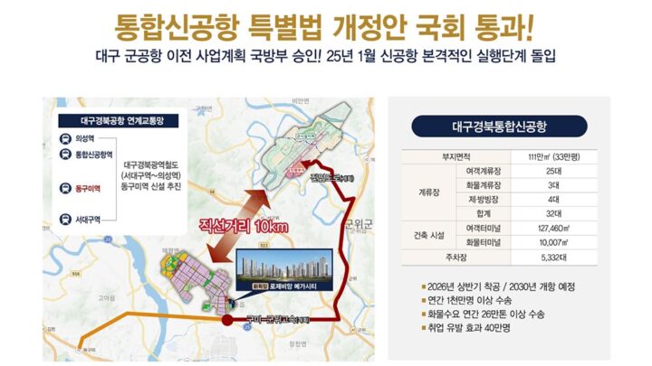 통합신공항